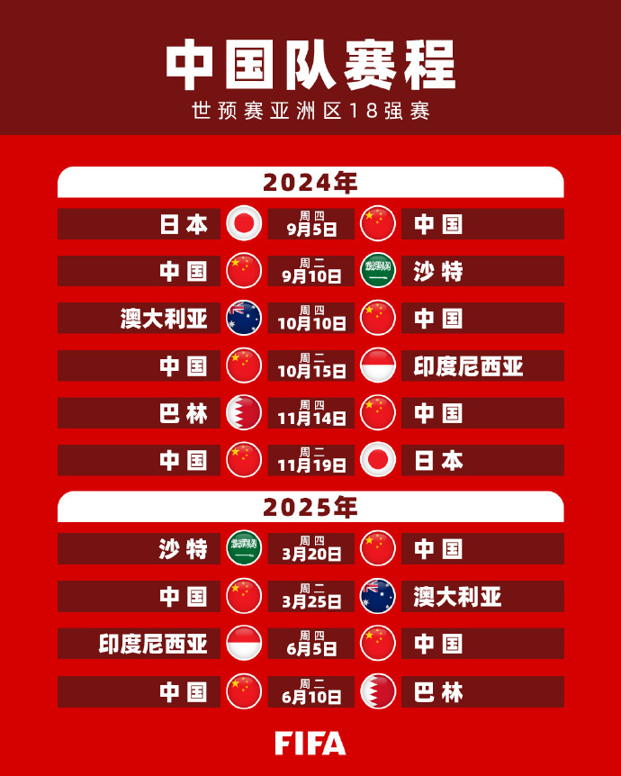后防线的引