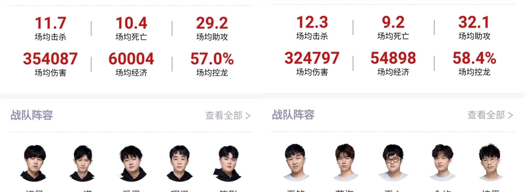 戴维斯为核