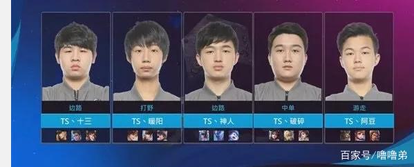球员心态以