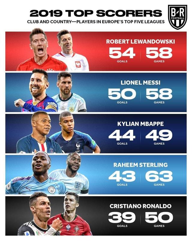 从观赛体验 从观赛体验