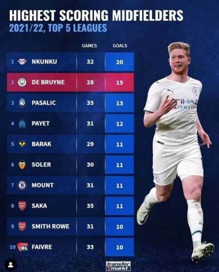 看看这场令 看看这场令