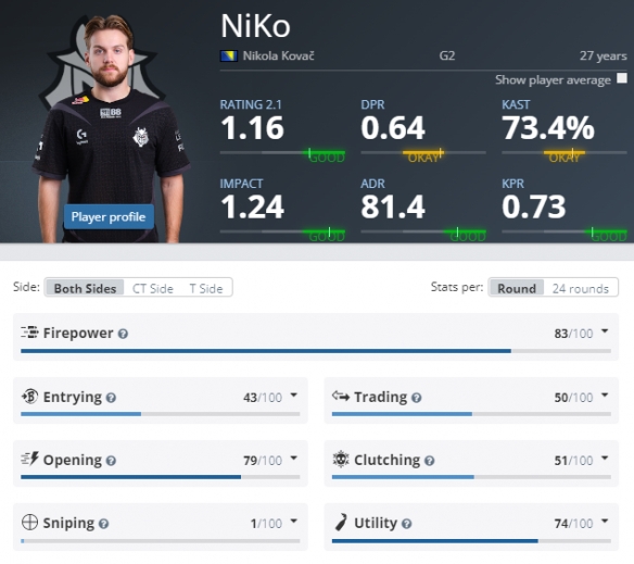 策略应对 策略应对