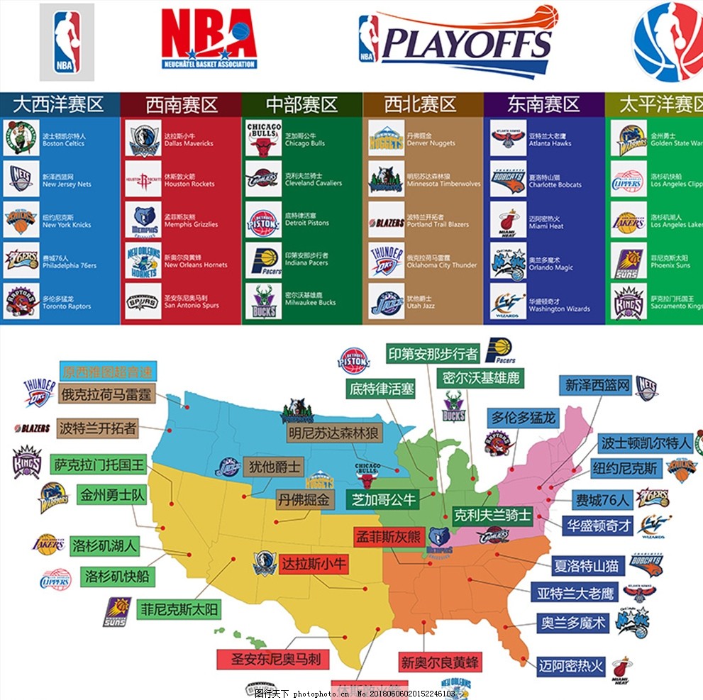 时间感知 时间感知